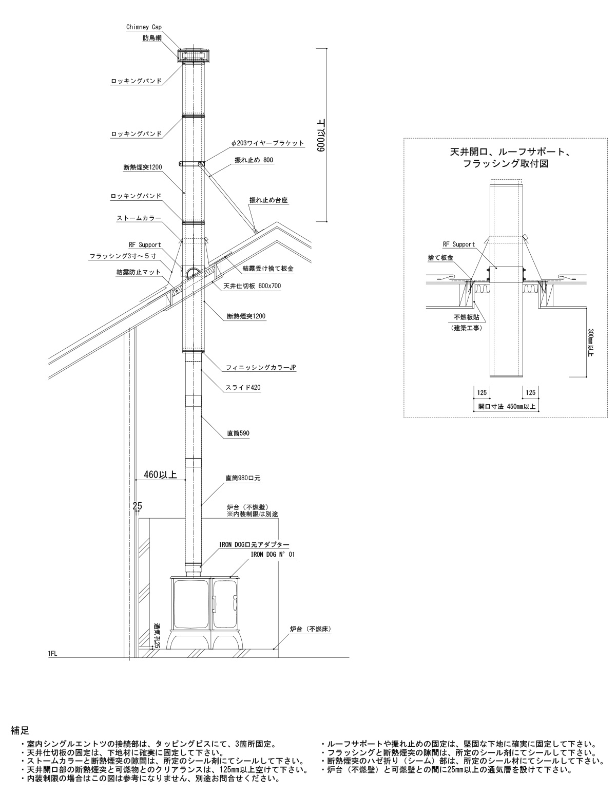 図面